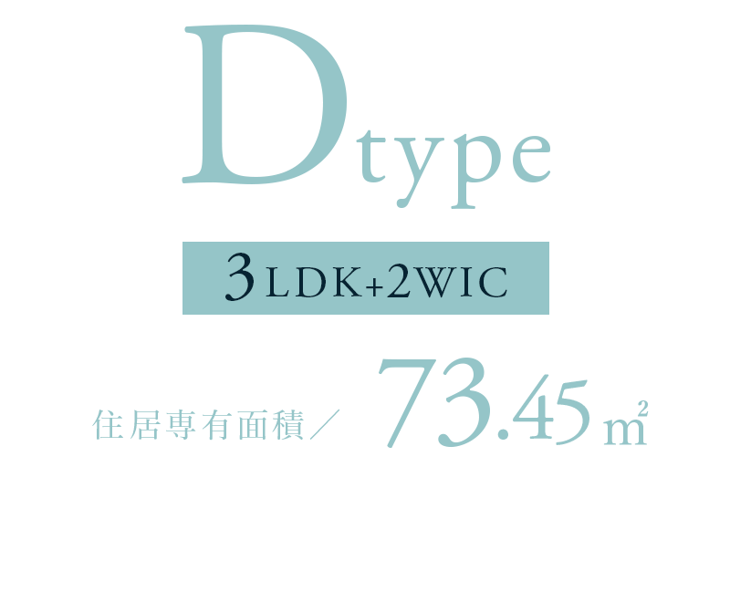 Dtype